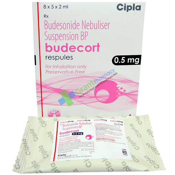 Budesonide (Budecort) Respule